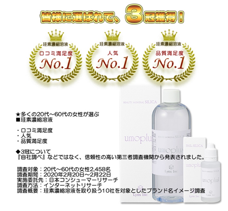 リンクス 水溶性珪素濃縮溶液 ウモプラス 500mL リンクス 水溶性珪素濃縮溶液 ウモプラス 500mL